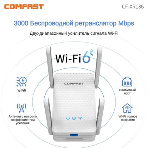 Мощные усилители - лучшее средство усиления Wi-Fi сигнала