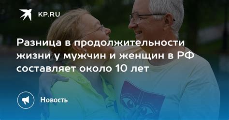 Мужчины и женщины: разница в продолжительности жизни