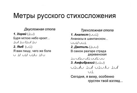 Музыкальность и ритм глаголов в звучании стихотворений