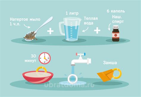 Мыло и теплая вода: базовый способ очистки