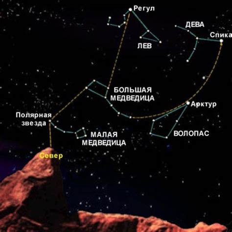 Наблюдение Венеры и ориентация на окружающие звезды