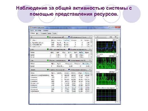 Наблюдение за активностью разработчиков