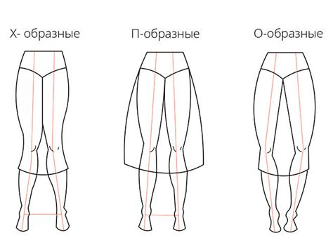 Набросайте общую форму ног