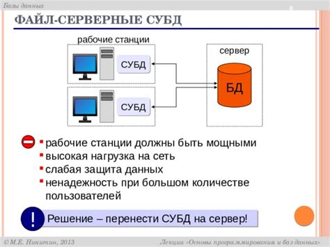 Нагрузка на серверные ресурсы