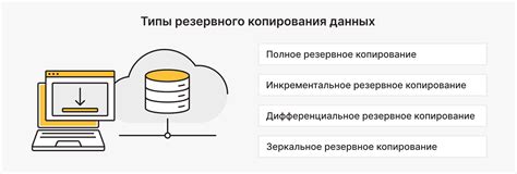 Надежная защита и резервное копирование данных