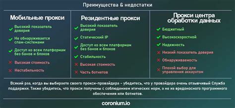 Надежное и безопасное размещение заявления: Без страха конкретизируйте свои проблемы