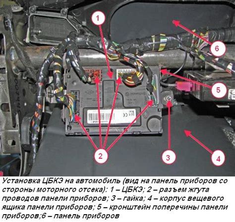 Надежное подключение к системе электроники автомобиля