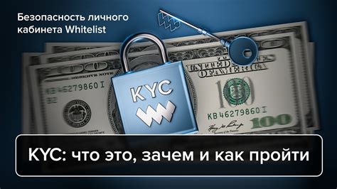 Надежность и безопасность личного кабинета Халва Совкомбанка