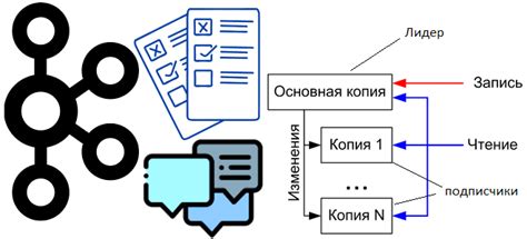 Надежность и отказоустойчивость в Apache Kafka