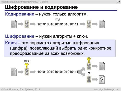 Надежные методы безопасности