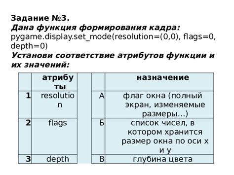 Назначение атрибутов и значений