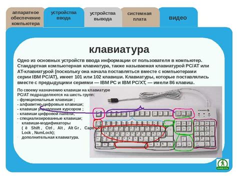 Назначение дополнительных функций клавиш