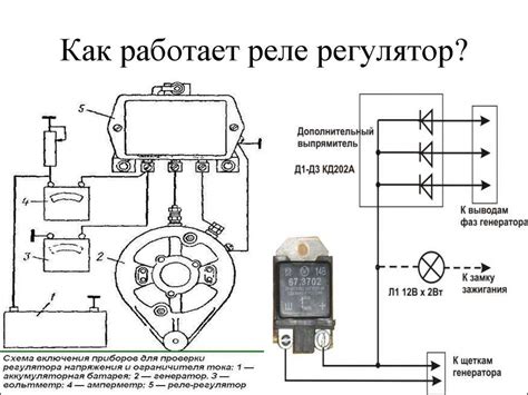 Назначение реле регулятора генератора