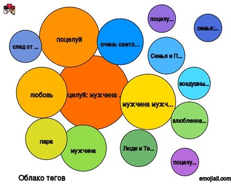 Назначение тегов для эмодзи