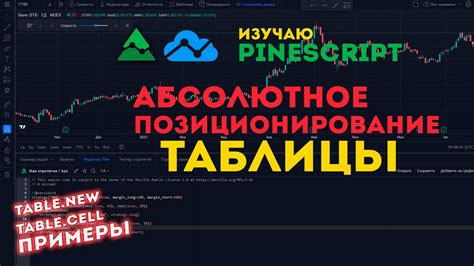 Наиболее важные факты о объемах в TradingView