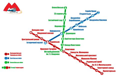 Наиболее популярные станции метро Харькова