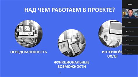 Наиболее эффективные возможности