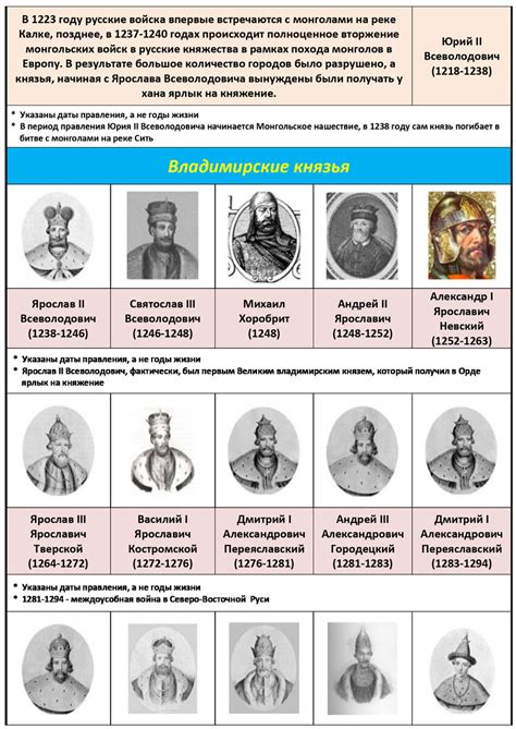 Наивысшая сила империи: достижения правителей Брауншвейга