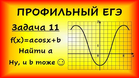 Найдите "Масштабирование вида"