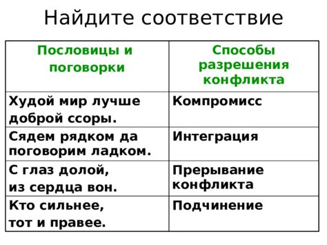 Найдите компромисс с обязанностями