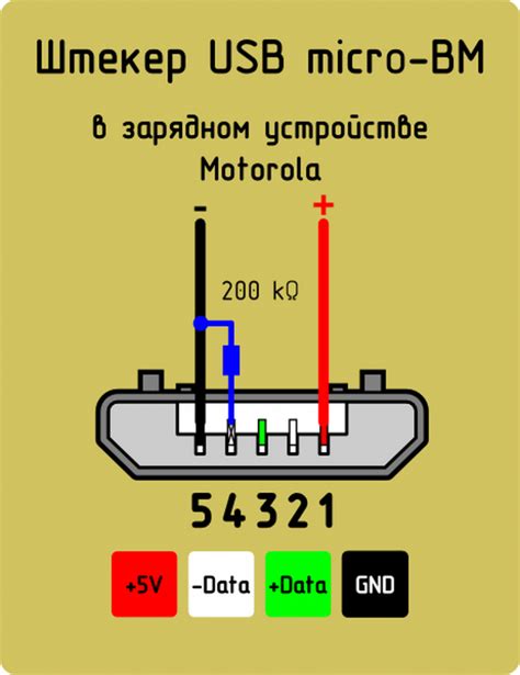 Найдите разъем для зарядки