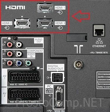 Найдите HDMI-порт на задней панели телевизора