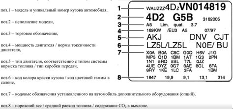 Найдите VIN-код вашего автомобиля