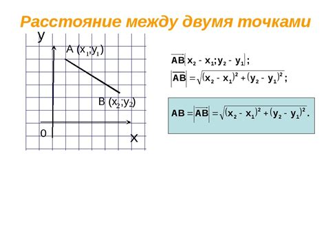 Найти расстояние между точками