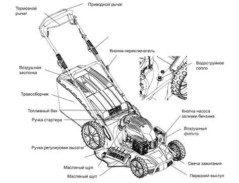 Наладка и регулировка газонокосилки