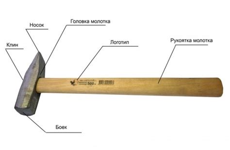 Наличие округлого бойка у молотка - необходимость для правки металлов