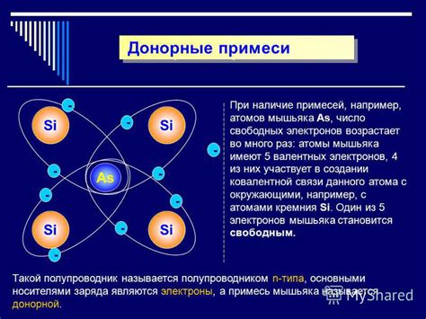 Наличие примесей