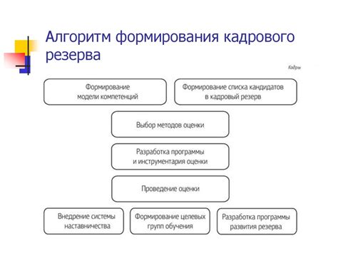 Наличие резерва обеспечивает устойчивость