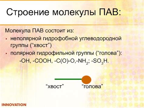 Наличие свободной гидрофильной группы