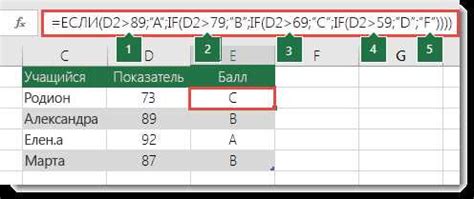 Наличие текстовых значений