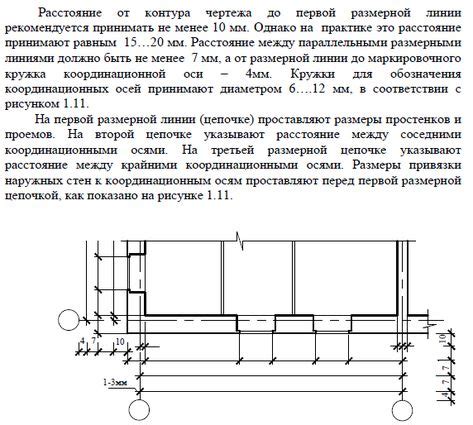 Наложение размеров на оси