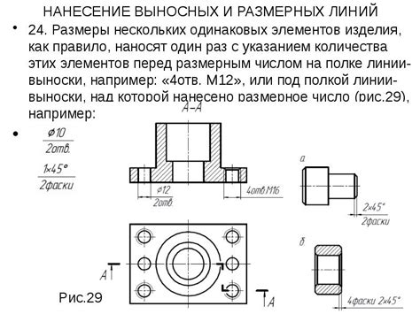 Нанесение деталей и элементов экстерьера