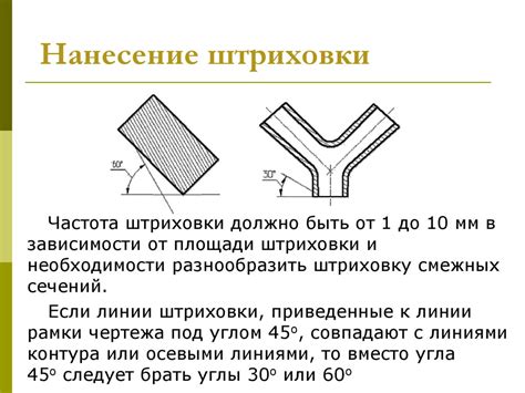 Нанесение контура и штриховка зазика