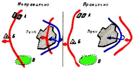 Нанесение меток на карту