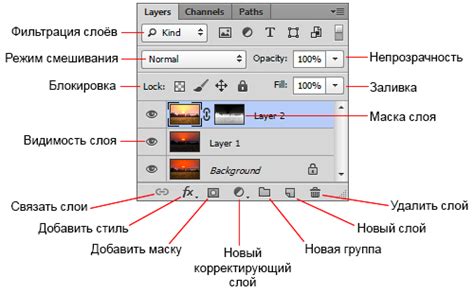 Нанесение основного слоя и фоновых элементов