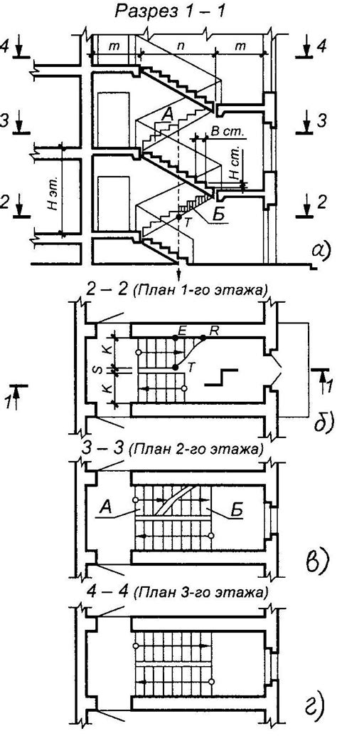 Нанесение основных элементов