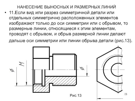 Нанесение отдельных деталей на изображение