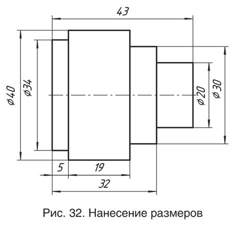 Нанесение размеров на стену