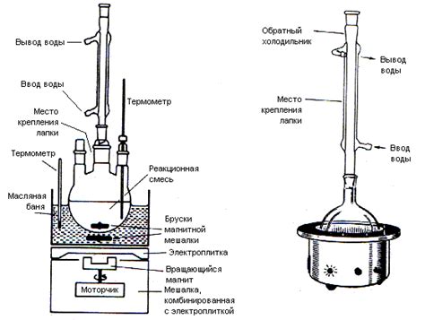 Нанесение реакционной смеси на ПЦС-склейки