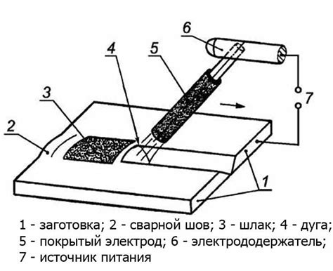 Нанесение рисунка на алюминий: шаг за шагом