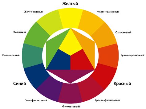 Нанесите основной цвет