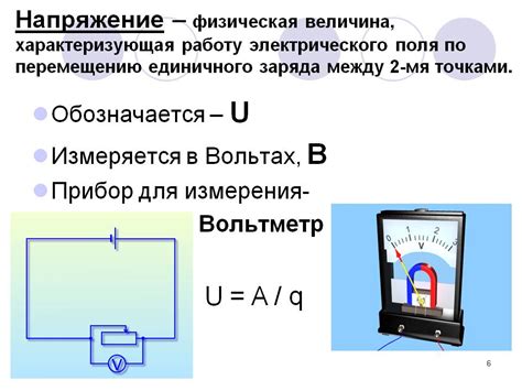 Напряжение в электрической сети