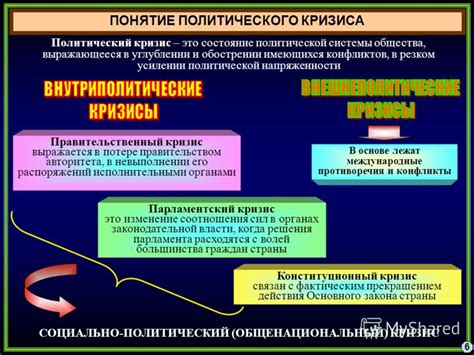 Нарастающая политическая напряженность