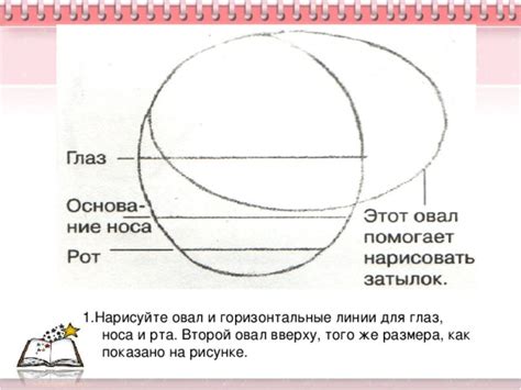 Нарисуйте овал и основные линии