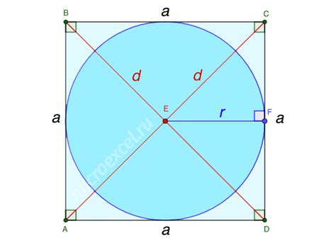 Нарисуйте окружность, вписанную в квадрат