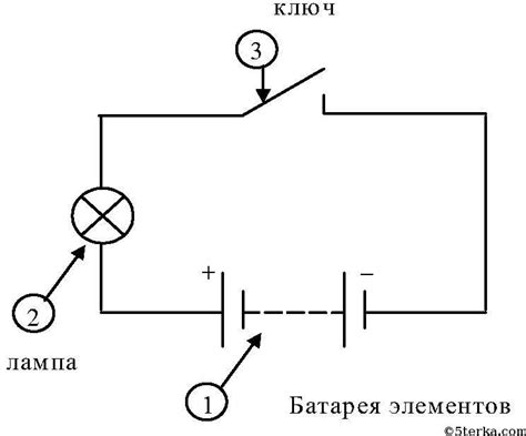 Нарисуйте основу фонаря на бумаге